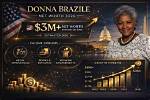 Exploring the Wealth of Donna Brazile: How Much Is She Worth?