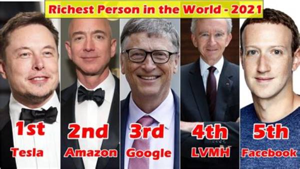 Exploring the Wealth: the Richest People in Kenya