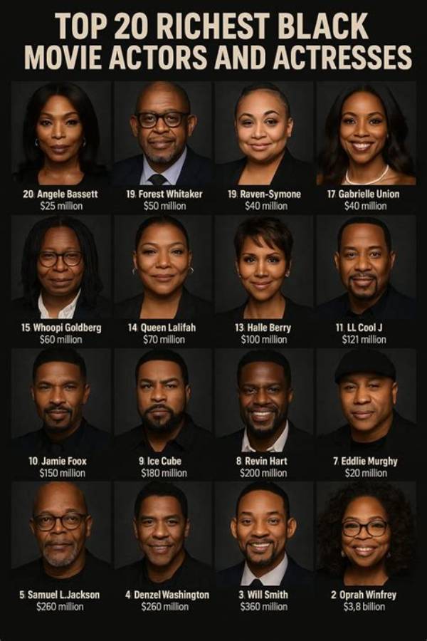 Exploring the World of Black Actresses Male: a Unique Perspective
