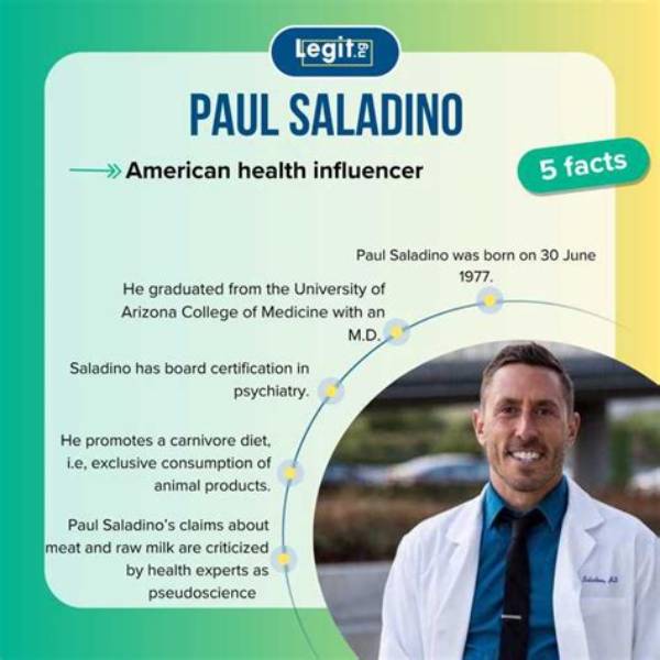 Exploring the World of Paul Saladino: a Carnivore Advocate's Journey