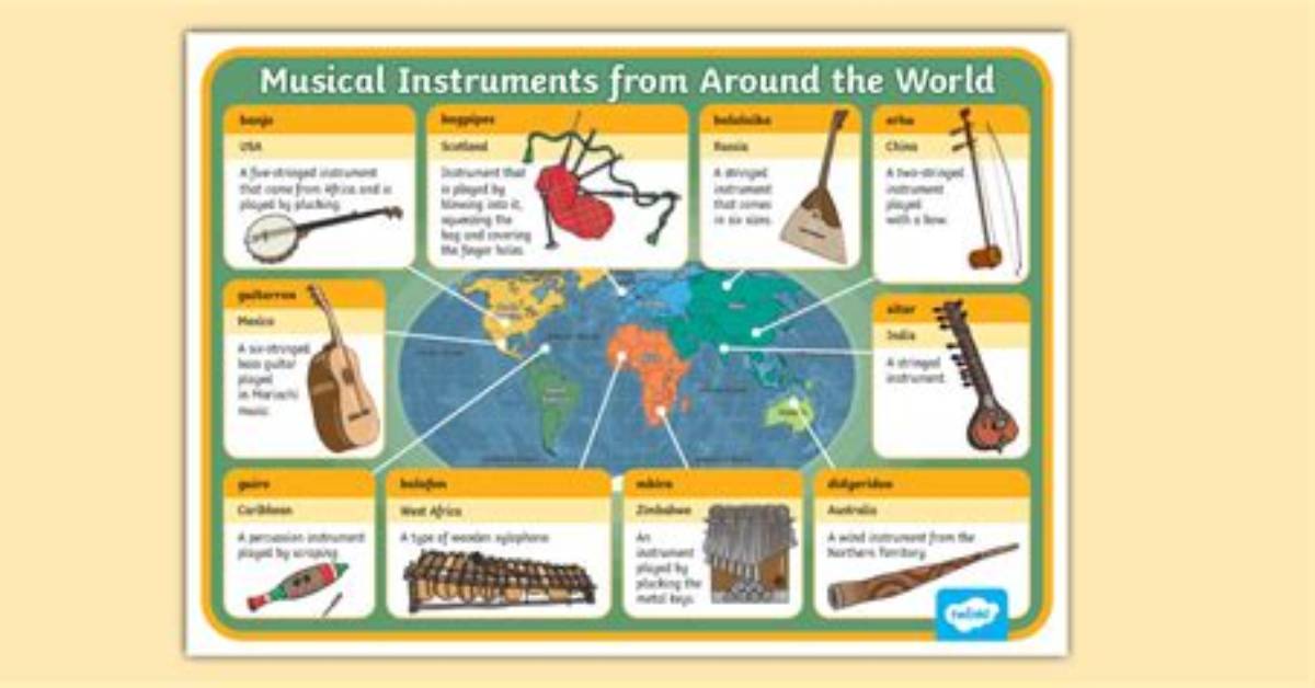 Exploring the World of Songslovers: a Musical Journey