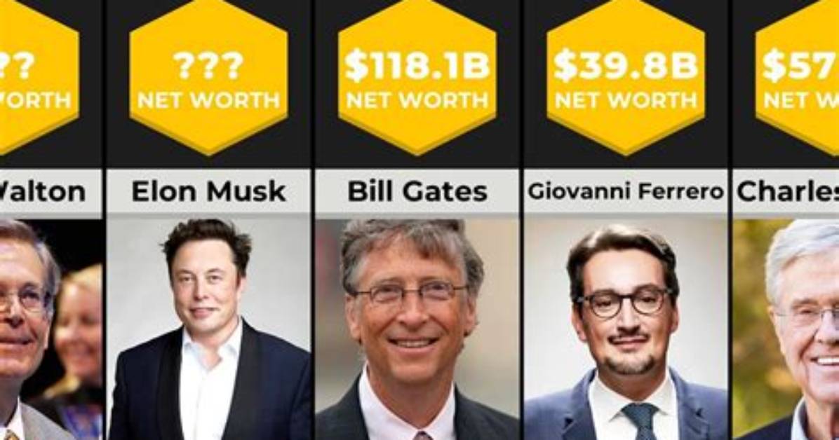 Exploring Their Net Worth Secrets