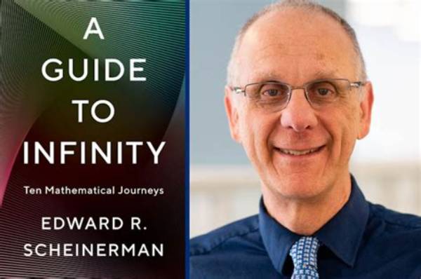 Exploring Today's Mathematics: a Journey Through Numbers and Concepts