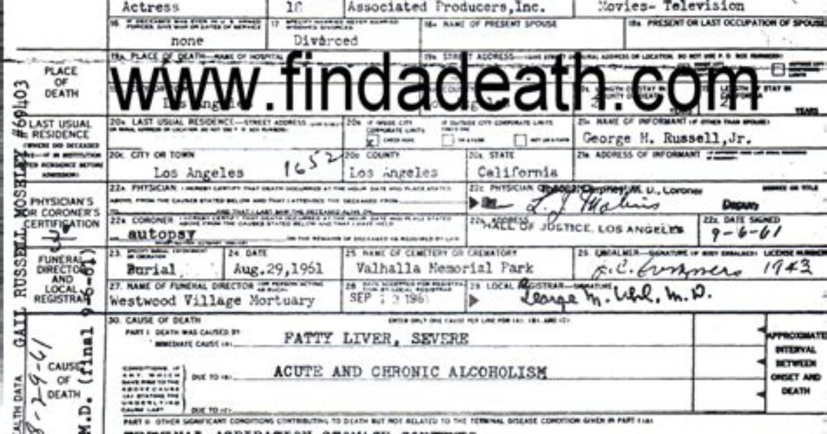 Gail Russell Obituary and Cause of Death Explored
