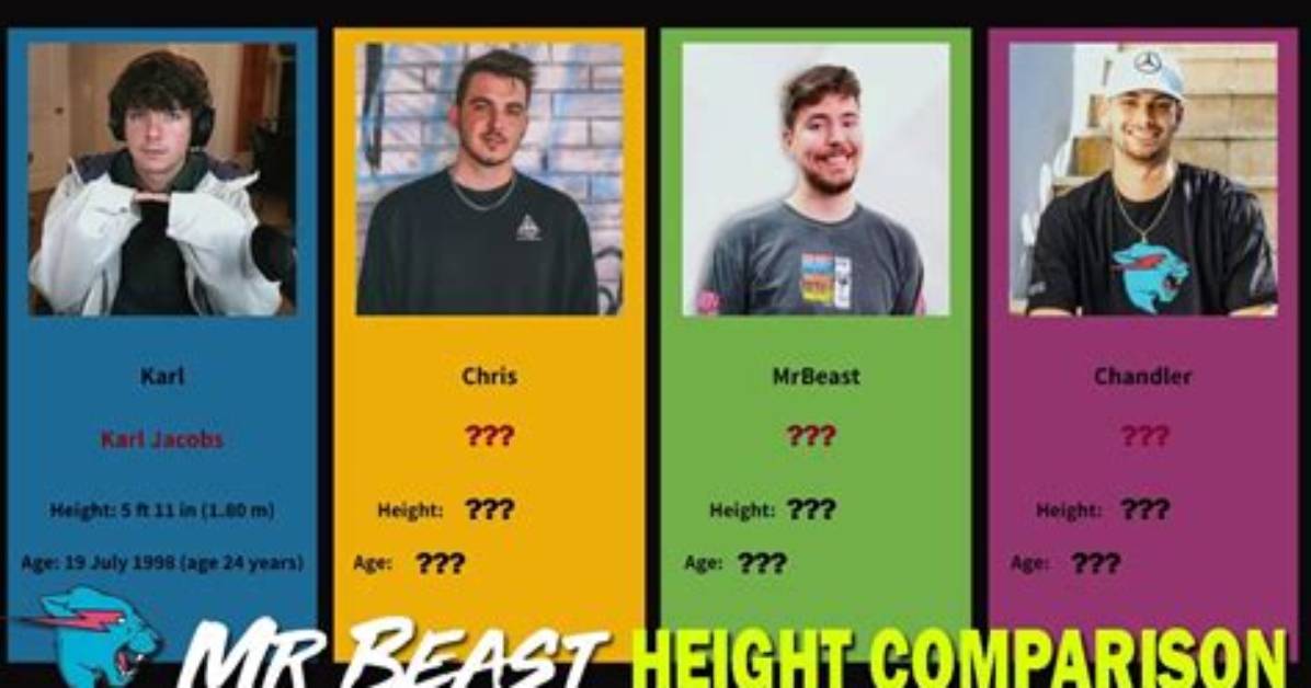 Get the Exact: Mrbeast's Height in Feet Unveiled