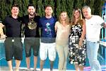 Get to Know Lionel Messi's Brothers: Who Are They?