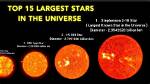 Get to Know the Lesser-Known Star