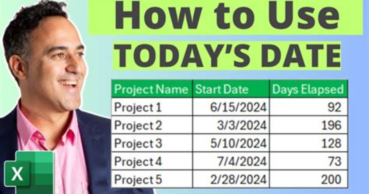 Get Today's Date - the Ultimate Guide
