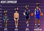 Height, Weight, and the Secrets to Basketball Dominance