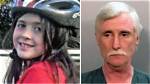How Did Cherish Perrywinkle Murderer Die? Donald Smith Cause of Death.