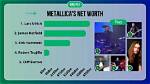 How Much Metallica Is Worth: a Fortune in Heavy Metal