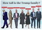 How Tall Is Barron Trump - Height Statistics and Latest Updates
