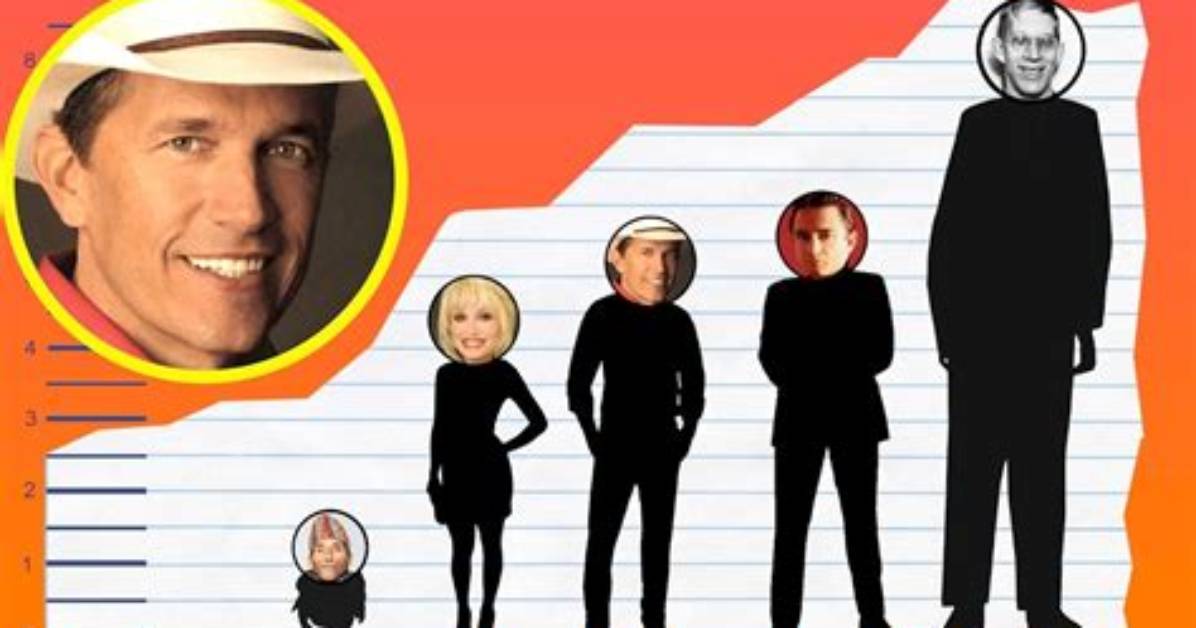 How Tall Is George Strait: Height in Feet Revealed