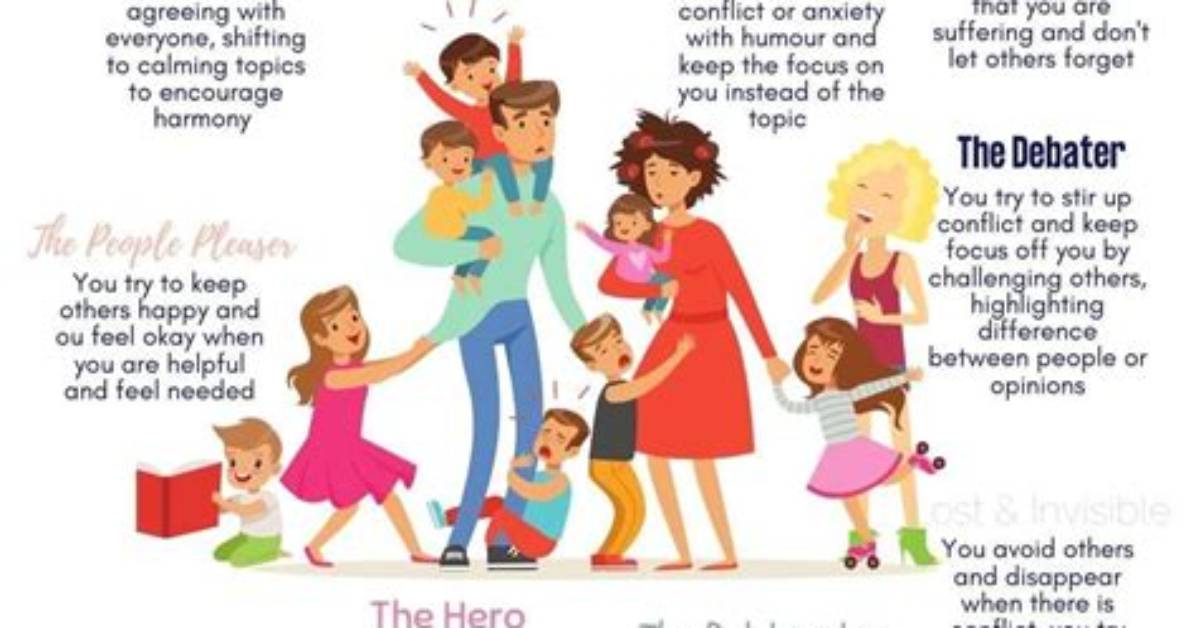 Insights into Her Parents' Roles