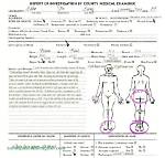 Is Gianna Bryant’s Autopsy Report Posted on Reddit? Find out Her Death Cause & Last Words