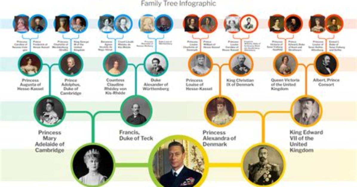 Is Joey King's Family Tree Rooted in Hollywood?