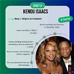Is Mary J Blige Still Paying Alimony to Ex Husband Kendu Isaacs? Divorce Settlement and Net Worth 2022