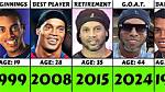 Is Ronaldinho Still Alive Today? 2024 Update