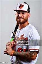 Joey Ortiz: the Orioles' Rising Star