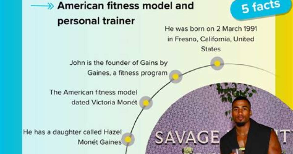 John Gaines' Birthday and Beyond