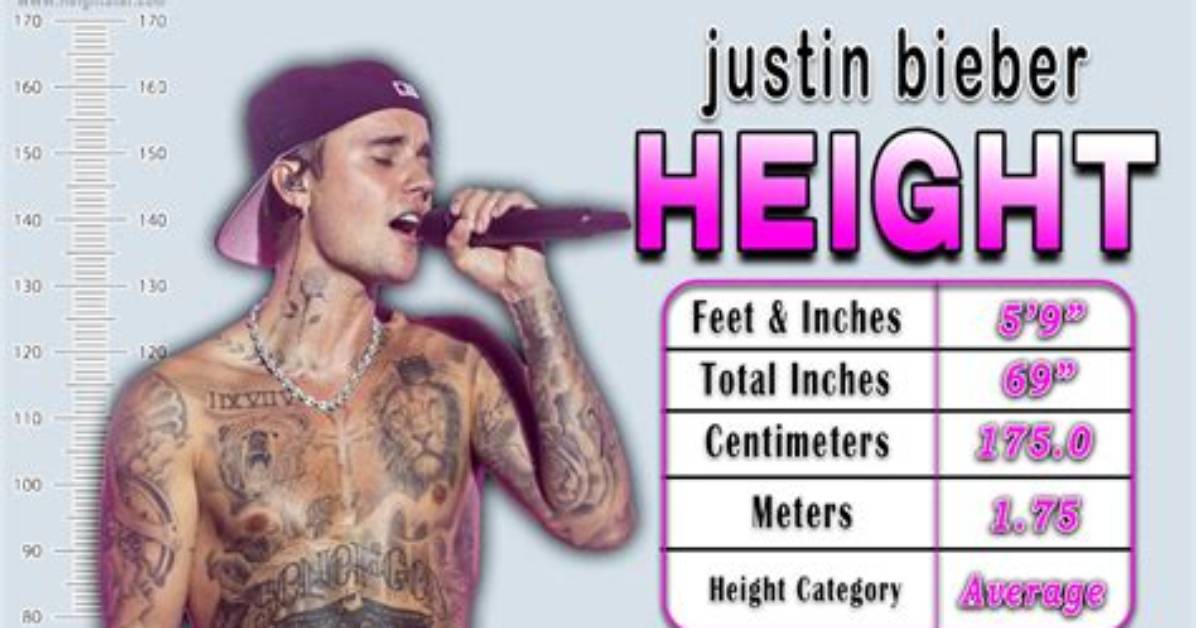 Justin Bieber at 15: the Height of a Young Superstar