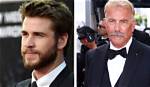 Kevin Costner's Son Liam: an Inspiring Story of Talent and Family