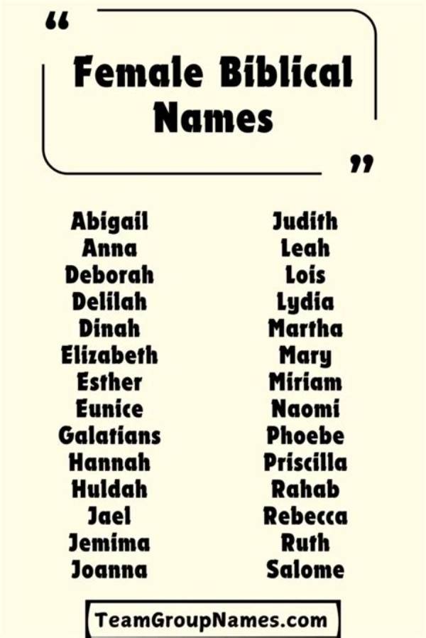 Keys to Understanding: Biblical Female Names & Their Meanings