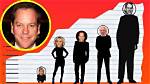 Kiefer Sutherland's Towering Stature Uncovering His Height