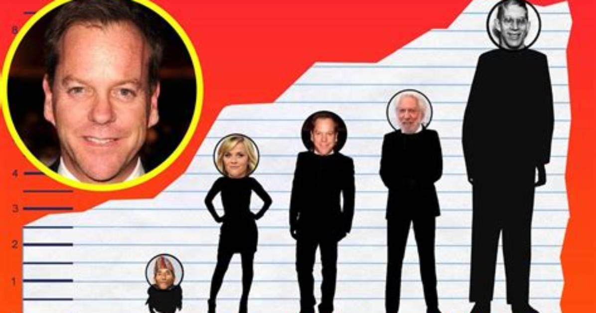 Kiefer Sutherland: the Height of a Hollywood Icon