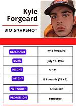 Kyle Beach: Exploring His Net Worth and Life Journey