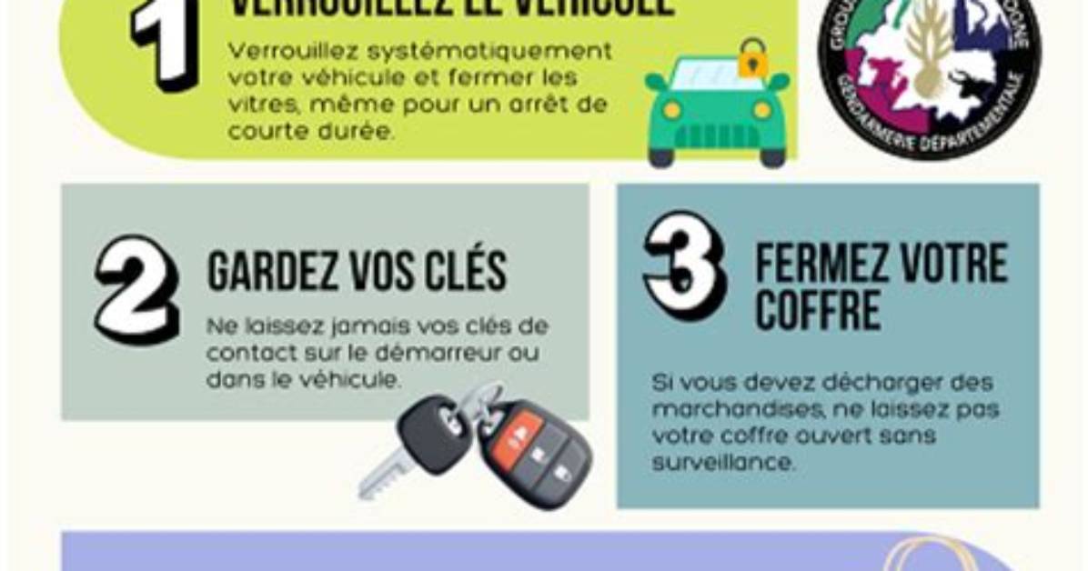 La Foi R%C3%A9V%C3%A9L%C3%A9E De Lamine Yamal Quel 1200. Jpg