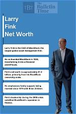 Larry Fink: Exploring the Blackrock Net Worth of a Financial Titan