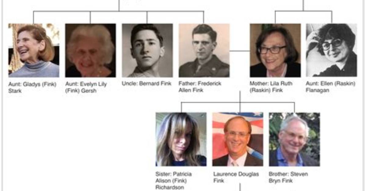 Larry Fink's Family Tree: Unraveling the Legacy of a Financial Titan
