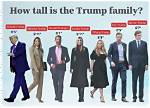 Learn About Donald Trump Jr's Height