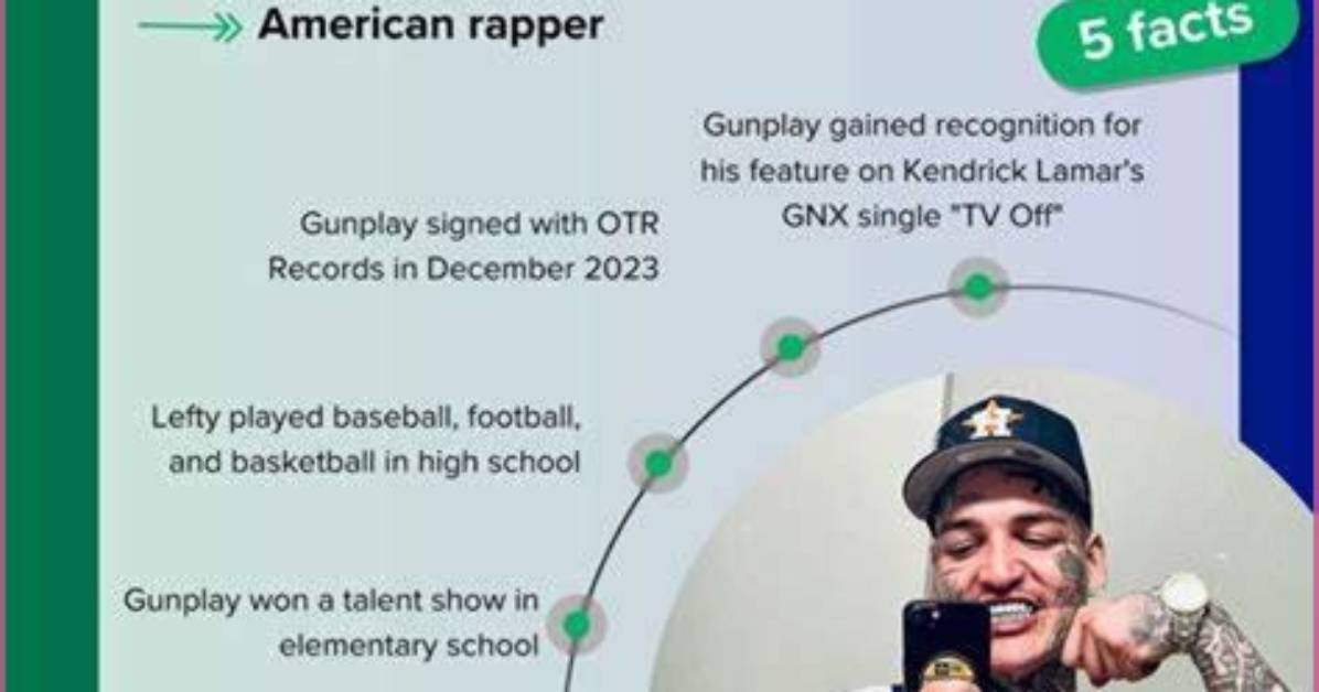 Life of Lefty Gunplay Dad: a Journey Through Beats and Family