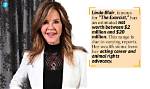 Linda Blair Net Worth: a Journey Through Fame and Fortune