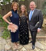 Maggie Rogers' Parents and Their Musical Influence