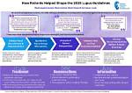 Managing Lupus with New Insights