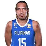Martin Fajardo Height, Weight, Net Worth, Age, Birthday, Wikipedia, Who, Nationality, Biography