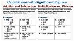 Mastering the Art of Adding Significant Figures: a Comprehensive Practice Guide