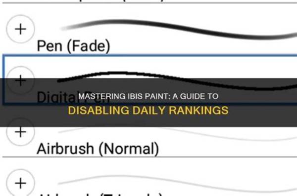 Mastering the Art of Daily Ranking Check: a Comprehensive Guide