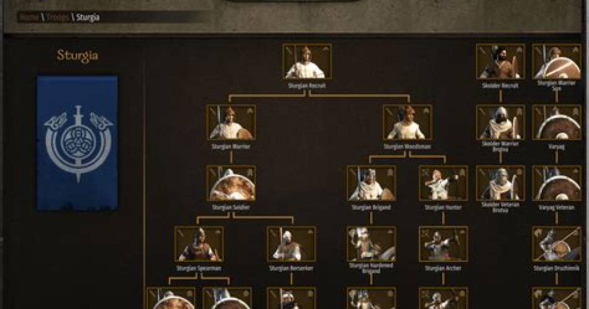 Mastering the Bannerlord Troop Tree: a Comprehensive Guide