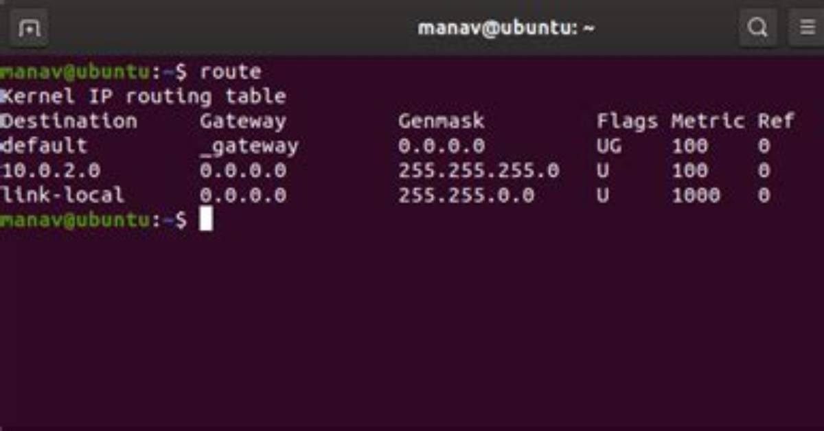 Mastering the Show Ip Route Command in Windows