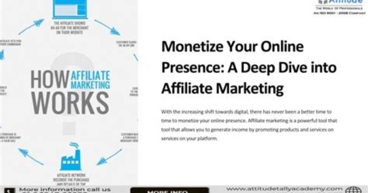 Mastering Your Online Presence: a Deep Dive into Serp Rank Tracking Tools
