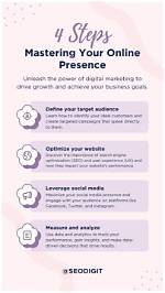 Mastering Your Online Presence: the Ultimate Guide to Serp Rank Tracking Tools