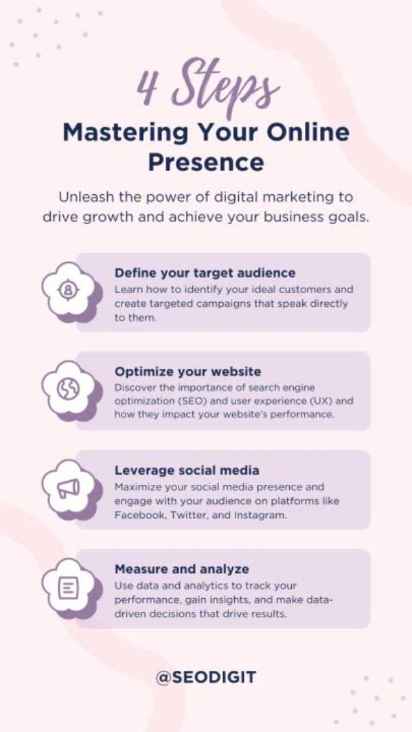 Mastering Your Online Presence: the Ultimate Guide to Checker Google Rank