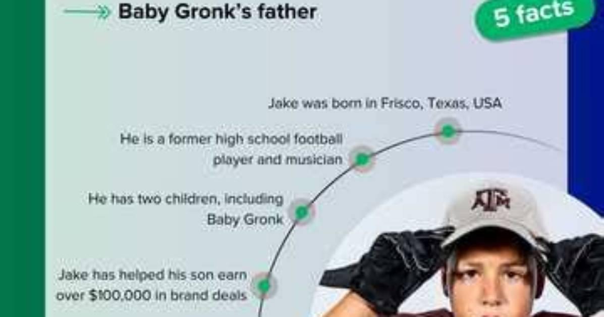 Meet the Newest Baby Gronk: Jake San Miguel