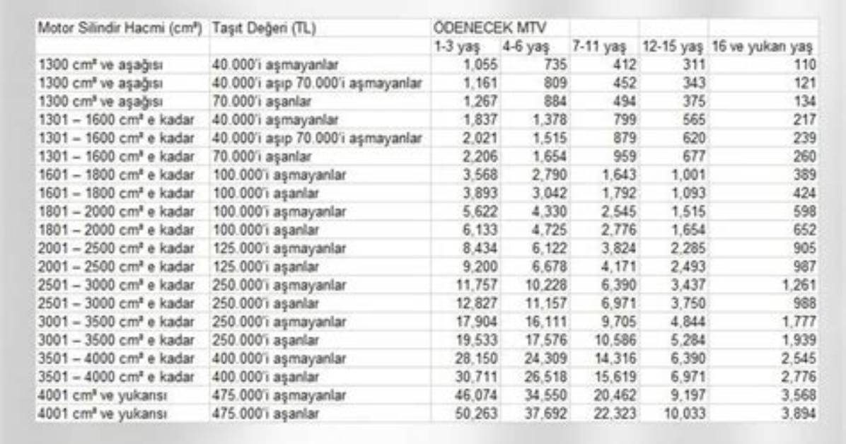 Merve Ta%C5%9Fk%C4%B1N Height Weight Net Worth Age 1200. Jpg