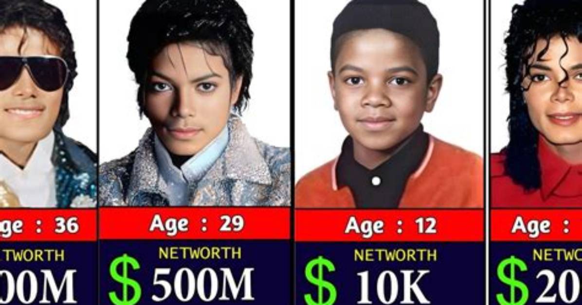 Michael Jackson's Net Worth Upon His Untimely Passing
