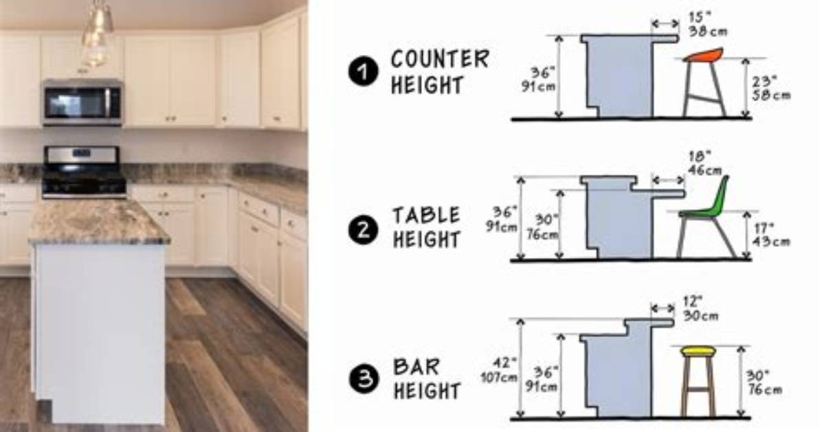Michael Kitchen Height: an in-Depth Guide
